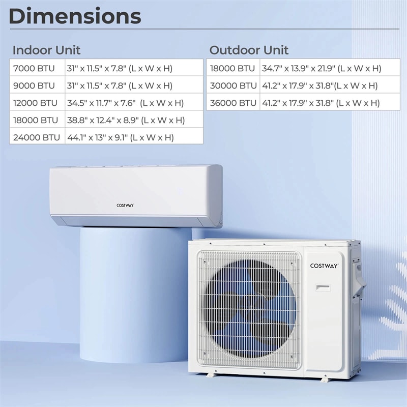 36000 BTU 3 Zone 23 SEER2 Mini Split Air Conditioner & Heater, Smart WiFi Inverter Ductless AC Heat Pump System with Energy Star Full Set