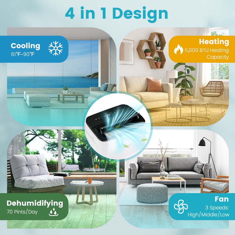 13000 BTU Smart WiFi Portable Air Conditioner, 4-in-1 Stand up AC Unit, Dehumidifier, Heater & Fan for Rooms up to 600 Sq.ft