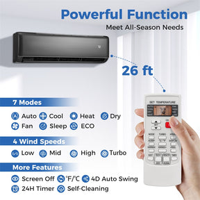 18000 BTU 21 SEER2 Mini Split Air Conditioner & Heater, Energy Star 208-230V Inverter Ductless AC Unit with Heat Pump for Rooms up to 1250 Sq.Ft