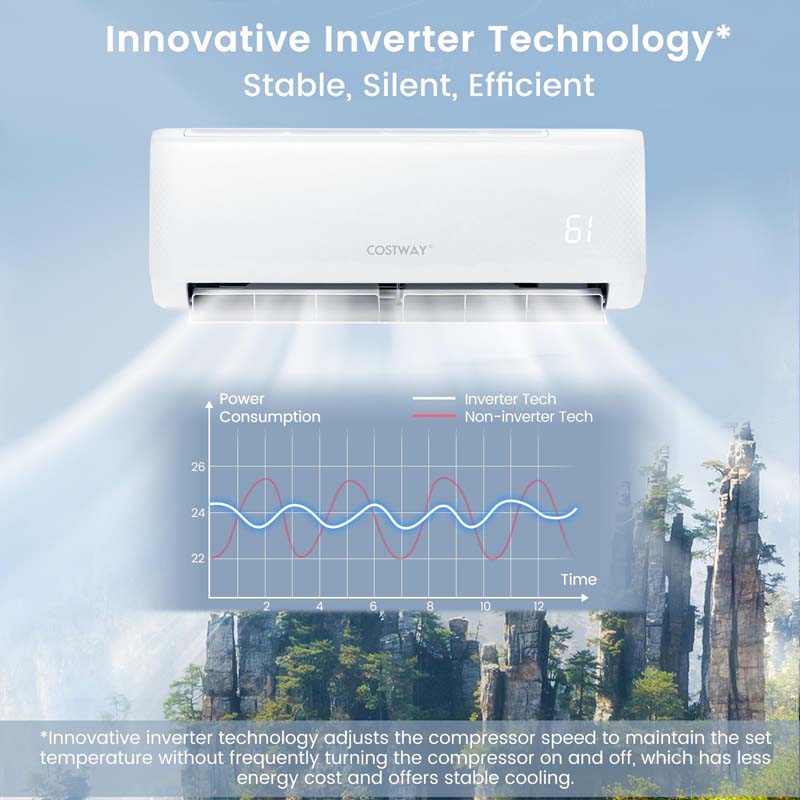 24000 BTU 21 SEER2 WiFi Mini Split AC & Heat Pump, Energy Star Inverter Ductless Air Conditioner, Works with Alexa Google Home, Cools up to 1500 Sq Ft