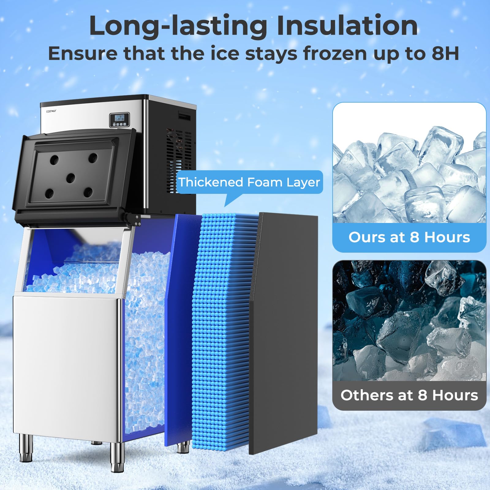 418 LBS/24H Split Commercial Ice Maker, Industrial Ice Machine with 200 LBS Storage Bin, 192 PCS in 11-20 Mins, Self-Cleaning for Restaurant, Bar Cafe