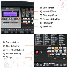 61 Key Keyboard Piano Starter Set with LCD Screen, Portable Digital Piano with Headphone, Foldable Piano Bench, Dual Power Supply