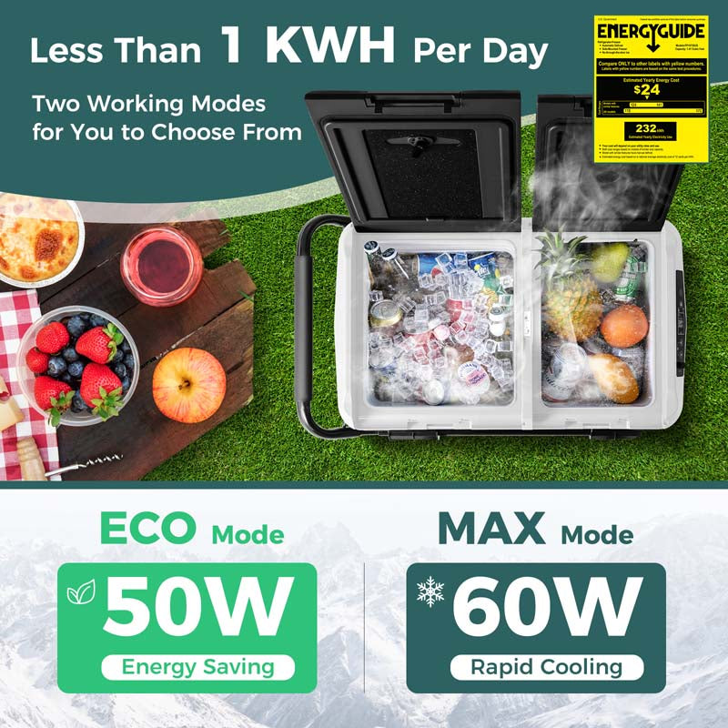 42QT Dual-Zone Car Refrigerator Fridge Freezer with Wheels & -4°F~68°F Temp, 12V/24V AC/DC Portable Electric Cooler for RV Camping