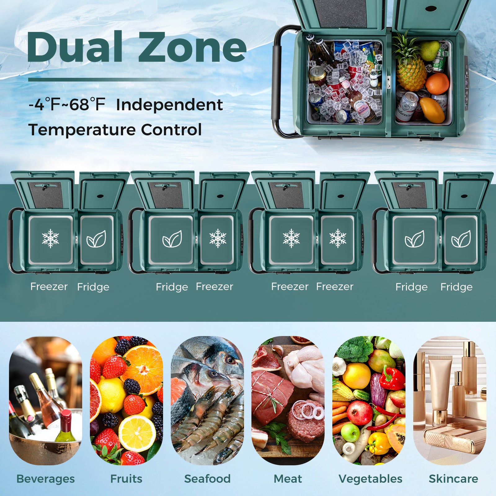 42QT Dual-Zone Car Refrigerator Fridge Freezer with Wheels & -4°F~68°F Temp, 12V/24V AC/DC Portable Electric Cooler for RV Camping