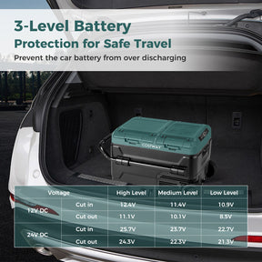 42QT Dual-Zone Car Refrigerator Fridge Freezer with Wheels & -4°F~68°F Temp, 12V/24V AC/DC Portable Electric Cooler for RV Camping