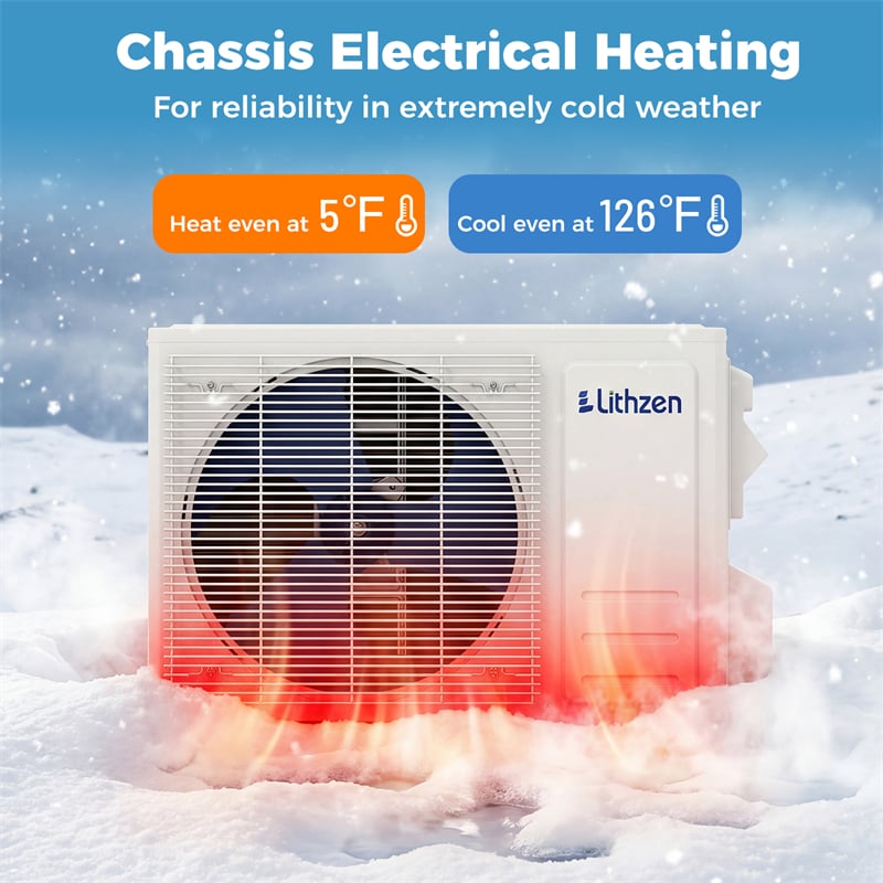 18000 BTU 18.1 SEER2 208/230V Mini Split AC & Heater, WiFi Alexa Enabled Energy Efficient Inverter Ductless Heat Pump System, Cools Up to 1000 Sq. Ft