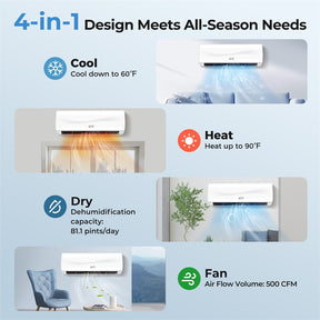 18000 BTU 19 SEER2 208-230V Mini Split Air Conditioner & Heater, Inverter Ductless AC Heat Pump System, Full Installation Kit, Cools up to 1250 Sq Ft