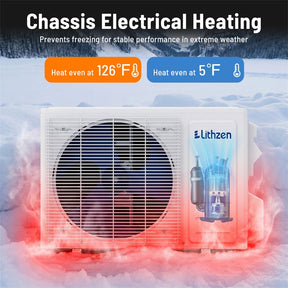 24000 BTU 18.1 SEER2 208/230V Mini Split AC & Heater, WiFi Alexa Enabled Energy Efficient Inverter Ductless Heat Pump System, Cools Up to 1200 Sq. Ft
