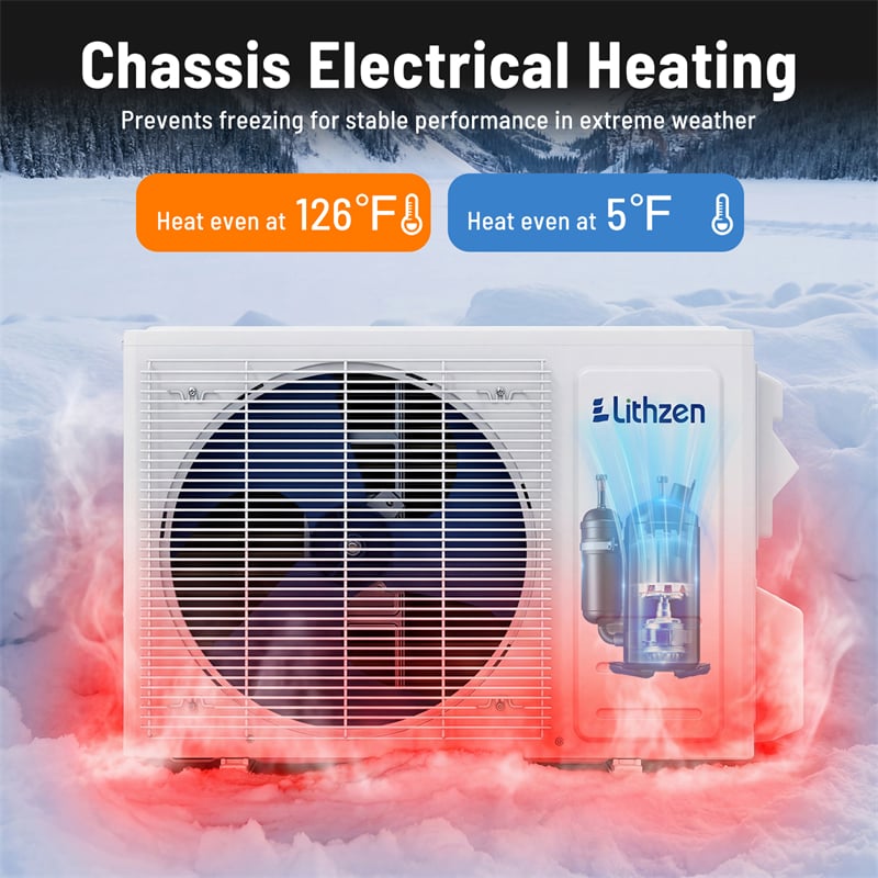 24000 BTU 18.1 SEER2 208/230V Mini Split AC & Heater, WiFi Alexa Enabled Energy Efficient Inverter Ductless Heat Pump System, Cools Up to 1200 Sq. Ft