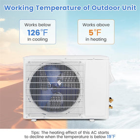 24000 BTU 21 SEER2 Wifi Mini Split Air Conditioner & Heater, Energy Star Certified 208-230V Inverter Ductless AC Heat Pump for Rooms 1500 Sq Ft