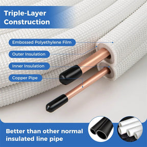 25/50 FT Mini Split Line Set, 3-Layer Thickened Insulation Copper Pipes Tubing Extension for Air Conditioner & Heat Pump Systems