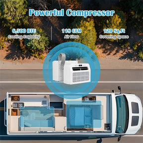 6500 BTU RV Window Air Conditioner, 4-in-1 AC Unit with WiFi App Voice Control 24H Timer, Quiet Smart Cooling Fan Dehumidifier for Caravan Motorhome