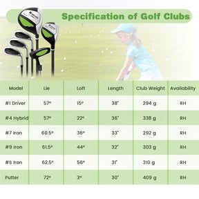7 Piece Junior Complete Golf Club Set for Kids Age 11-13 Right Hand, Children Golf Clubs with #1 Driver #4 Hybrid #7/9/S Irons Putter Stand Bag