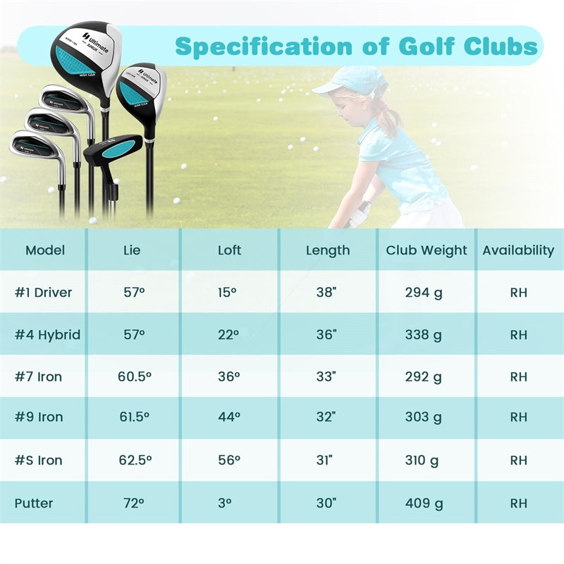 7 Piece Junior Complete Golf Club Set for Kids Age 11-13 Right Hand, Children Golf Clubs with #1 Driver #4 Hybrid #7/9/S Irons Putter Stand Bag