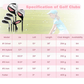 7 Piece Junior Complete Golf Club Set for Kids Age 11-13 Right Hand, Children Golf Clubs with #1 Driver #4 Hybrid #7/9/S Irons Putter Stand Bag