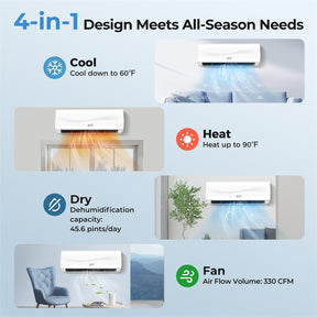 9100 BTU Mini Split Air Conditioner & Heater, Inverter Ductless AC Heat Pump System, Full Installation Kit, Cools up to 450 Sq Ft