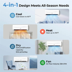 9100 BTU Mini Split Air Conditioner & Heater, Inverter Ductless AC Heat Pump System, Full Installation Kit, Cools up to 450 Sq Ft