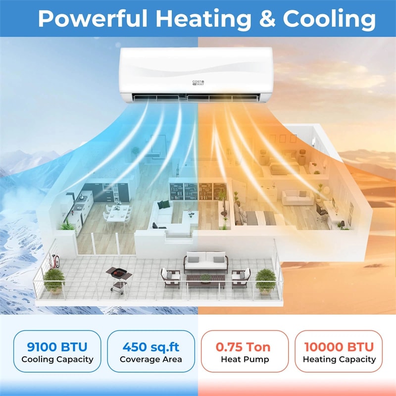 9100 BTU Mini Split Air Conditioner & Heater, Inverter Ductless AC Heat Pump System, Full Installation Kit, Cools up to 450 Sq Ft