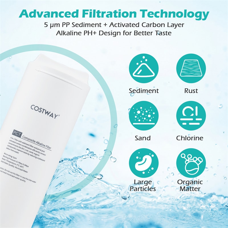 Replacement PCT Filter for AW-RB20 AW-RB05 RO System, Alkaline PH+ Composite Water Filter Cartridge, Twist-in Installation, 12-Month Lifespan