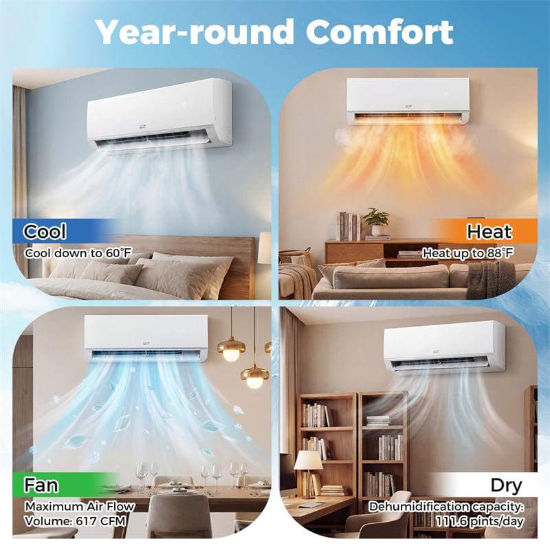 Blast Pro 18000 BTU 20 SEER2 208-230V Mini Split Air Conditioner & Heater, Wifi Enabled Inverter Ductless AC Heat Pump System with Installation Kit