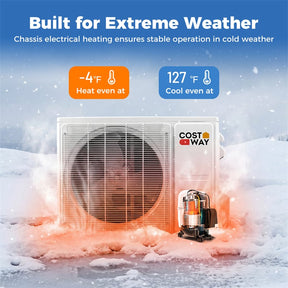 Blast Pro 24000 BTU 20 SEER2 208-230V Mini Split Air Conditioner & Heater, Wifi Enabled Inverter Ductless AC Heat Pump System with Installation Kit