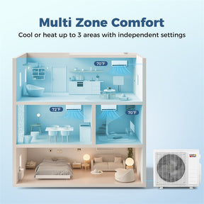 Blast Pro 28000 BTU 3 Zone 20 SEER2 Mini Split Air Conditioner with Heat Pump, WiFi Inverter Ductless Split AC w/ Pre-Charged & Line Set