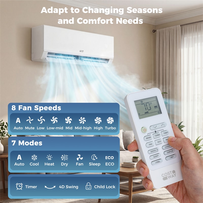 Blast Pro 28000 BTU 3 Zone 20 SEER2 Mini Split Air Conditioner with Heat Pump, WiFi Inverter Ductless Split AC w/ Pre-Charged & Line Set