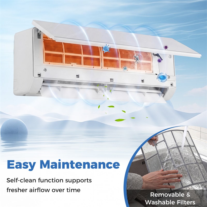 Blast Pro 38000 BTU Dual Zone Mini Split Air Conditioner with Heat Pump, 20 SEER2 WiFi Ductless Inverter Split AC with Pre-Charged & Line Set