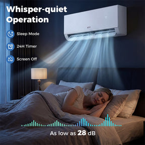 Blast Pro 9000 BTU Wifi Enabled Mini Split Air Conditioner & Heater, Inverter Ductless AC & Heat Pump System with Installation Kit