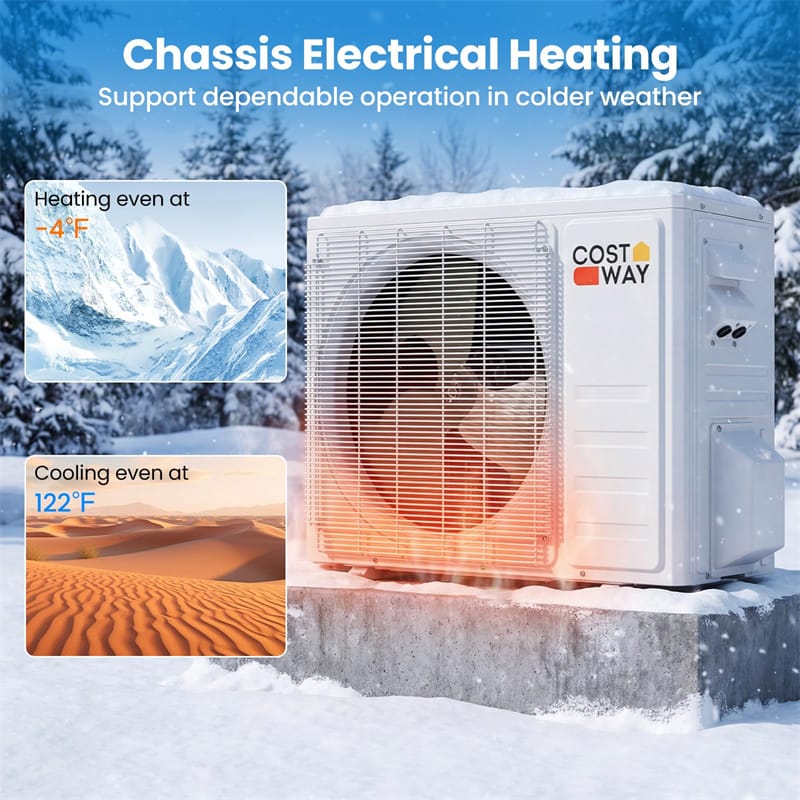 EcoGuard 18000 BTU WiFi Mini Split Air Conditioner & Heater, 21 SEER2 208-230V Inverter Ductless AC & Heat Pump w/ Installation Kit, Cools 1250 Sq. Ft