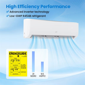 EcoGuard 18000 BTU WiFi Mini Split Air Conditioner & Heater, 21 SEER2 208-230V Inverter Ductless AC & Heat Pump w/ Installation Kit, Cools 1250 Sq. Ft