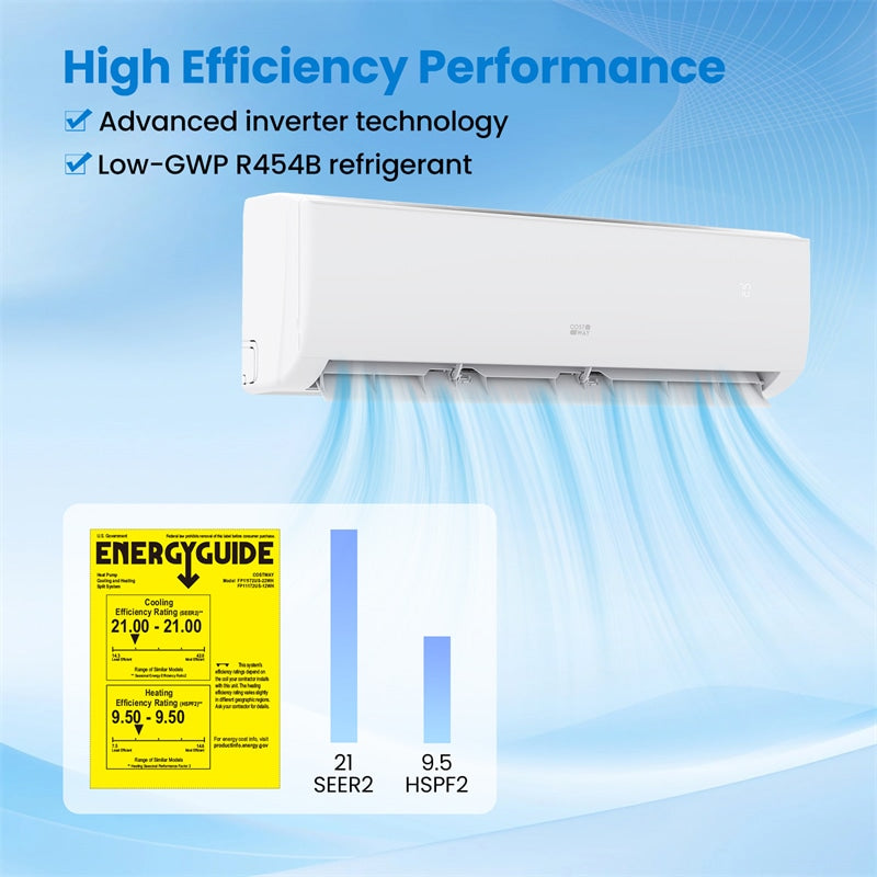 EcoGuard 18000 BTU WiFi Mini Split Air Conditioner & Heater, 21 SEER2 208-230V Inverter Ductless AC & Heat Pump w/ Installation Kit, Cools 1250 Sq. Ft