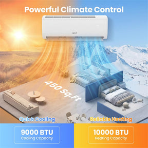 EcoGuard 9000 BTU Mini Split Air Conditioner & Heater, Wifi Inverter Ductless AC with Heat Pump Cools 450 Sq. Ft, Installation Kit
