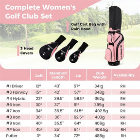 Women's Complete Golf Club Set, 14 Piece Right Hand Golf Club Package Set with 460cc Driver, Fairway Wood, Hybrid, Irons, Putter & Stand Bag