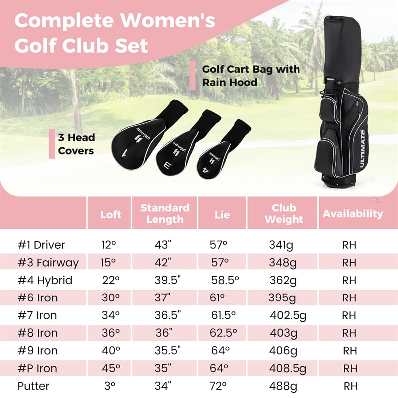Women's Complete Golf Club Set, 14 Piece Right Hand Golf Club Package Set with 460cc Driver, Fairway Wood, Hybrid, Irons, Putter & Stand Bag