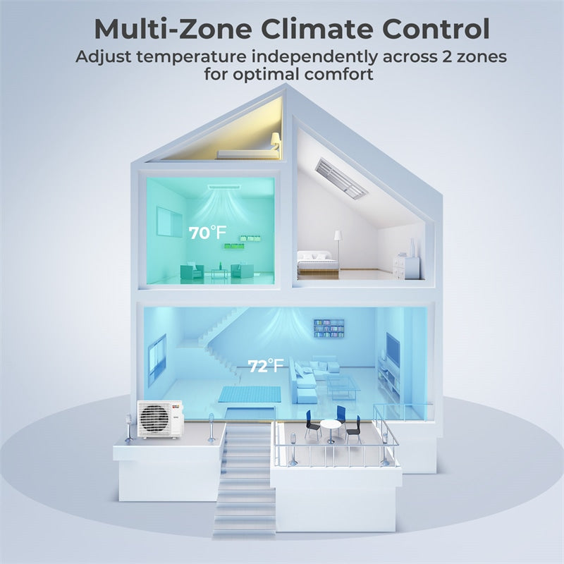 X-Pro 18000 BTU 2 Zone Concealed Ducted Mini Split AC, 24 SEER2 WiFi Inverter Split Air Conditioner w/ Heat Pump, Wall Thermostat & Line Set