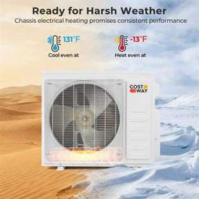 X-Pro 27000 BTU 2 Zone 24 SEER2 Mini Split Air Conditioner, WiFi Enabled Energy Star Inverter Ductless AC System with Heat Pump & Line Set