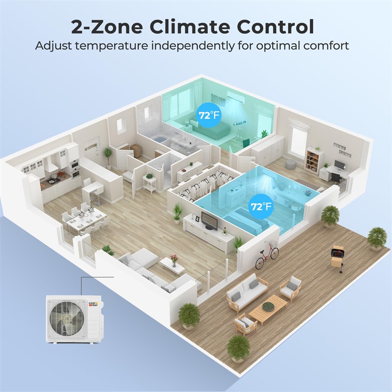 X-Pro 27000 BTU 2 Zone 24 SEER2 Mini Split Air Conditioner, WiFi Enabled Energy Star Inverter Ductless AC System with Heat Pump & Line Set
