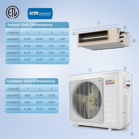 X-Pro 35000 BTU 2 Zone Concealed Ducted Mini Split AC, 22.5 SEER2 WiFi Inverter Split Air Conditioner & Heat Pump System with Wall Thermostat