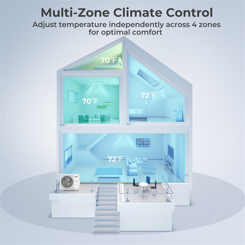 X-Pro 35000 BTU 4 Zone Concealed Ducted Mini Split AC, 22.5 SEER2 WiFi Inverter Split Air Conditioner & Heat Pump w/ Wall Thermostat