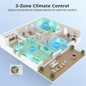 X-Pro 35000 BTU 3 Zone 22.5 SEER2 WiFi Mini Split Air Conditioner Heater, Energy Star Inverter Ductless AC Heat Pump System with Line Set