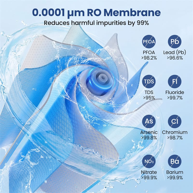 AW-RB05 Alkaline PH+ Reverse Osmosis Water Filter, 8-Stage 800 GPD Tankless Under Sink RO System, Smart LED Faucet, 2:1 Pure to Drain Ratio