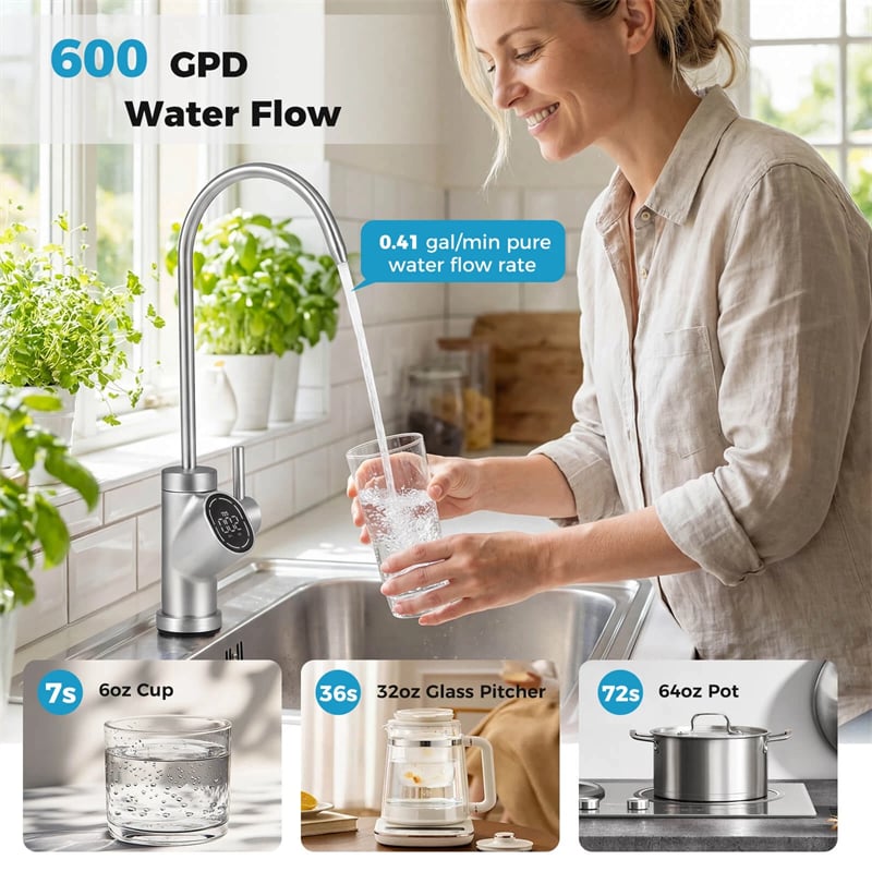 AW-RB20  Alkaline PH+ Reverse Osmosis Water Filter, 8-Stage 800 GPD Tankless Under Sink RO System, Smart LED Faucet, 2:1 Pure to Drain Ratio