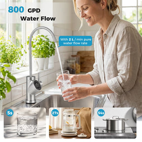 AW-RB20  Alkaline PH+ Reverse Osmosis Water Filter, 8-Stage 800 GPD Tankless Under Sink RO System, Smart LED Faucet, 2:1 Pure to Drain Ratio