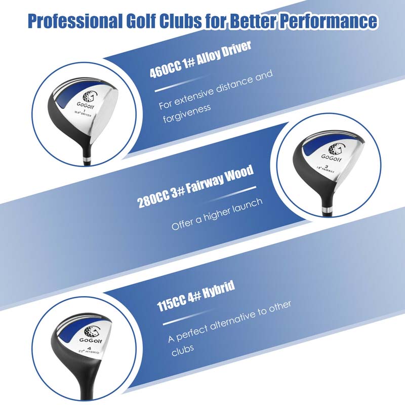 Men's Right Hand Complete Golf Clubs Set, 10 Pieces Golf Club Package Set with 460CC Alloy Driver, Fairway Wood, Putter & Golf Stand Bag