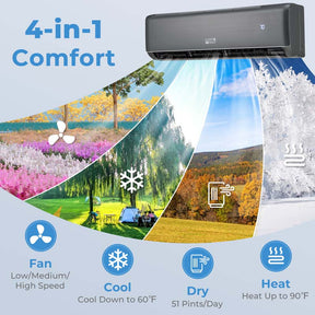 12,000 BTU Mini Split Air Conditioner and Heater, 21 SEER2 208-230V Inverter Split AC Unit with Heat Pump
