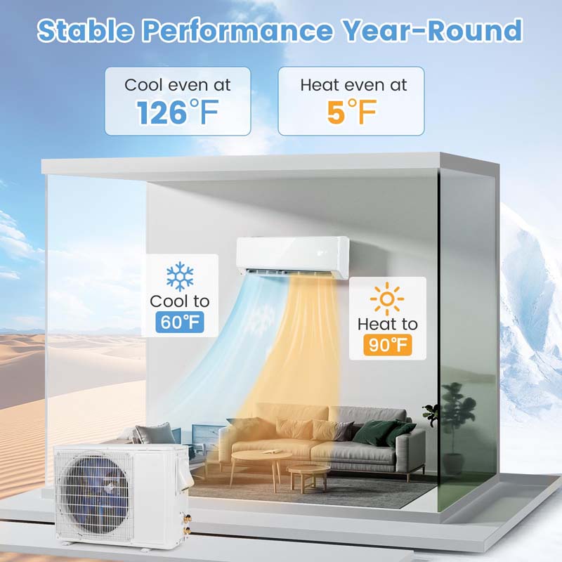 12000 BTU 22 SEER2 WiFi Mini Split Air Conditioner & Heater, 208-230V Inverter Ductless AC Heat Pump, Works with Alexa, Cools up to 750 Sq Ft