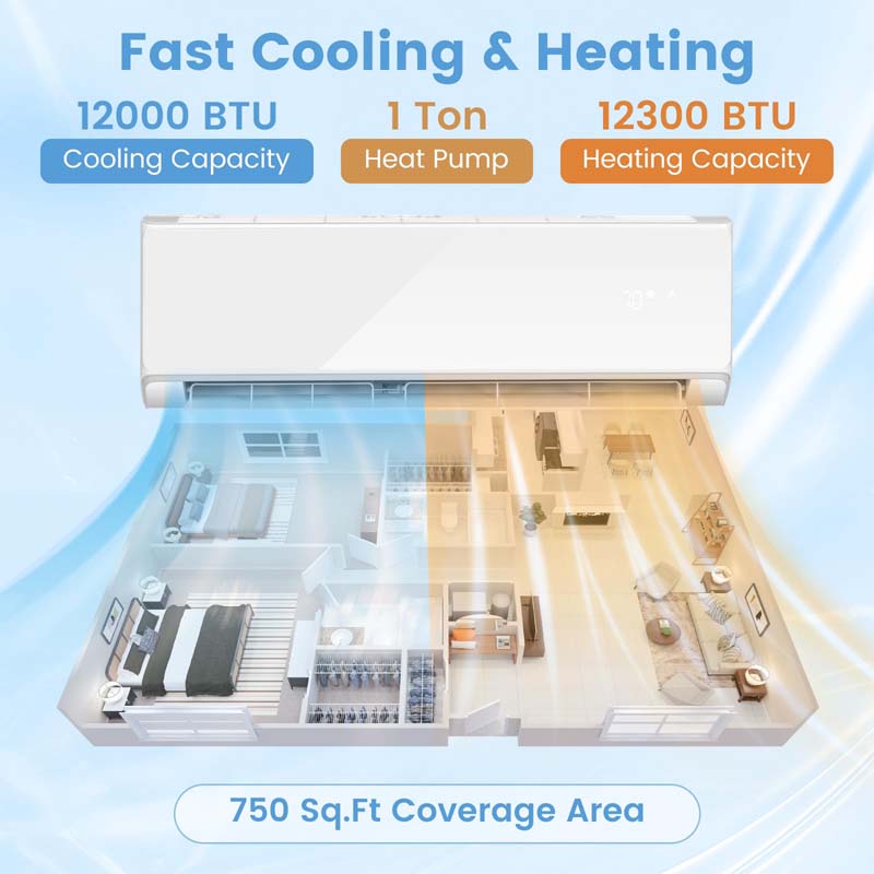 12000 BTU 22 SEER2 WiFi Mini Split Air Conditioner & Heater, 208-230V Inverter Ductless AC Heat Pump, Works with Alexa, Cools up to 750 Sq Ft