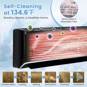 12000 BTU 22 SEER2 WiFi Mini Split Air Conditioner & Heater, 208-230V Inverter Ductless AC Heat Pump, Works with Alexa, Cools up to 750 Sq Ft