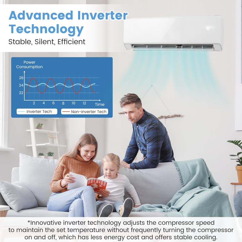 12000 BTU 22 SEER2 WiFi Mini Split Air Conditioner & Heater, 208-230V Inverter Ductless AC Heat Pump, Works with Alexa, Cools up to 750 Sq Ft